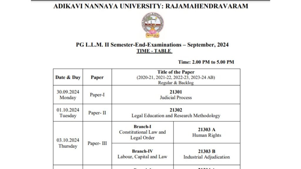 AKNU Time Table 2024 