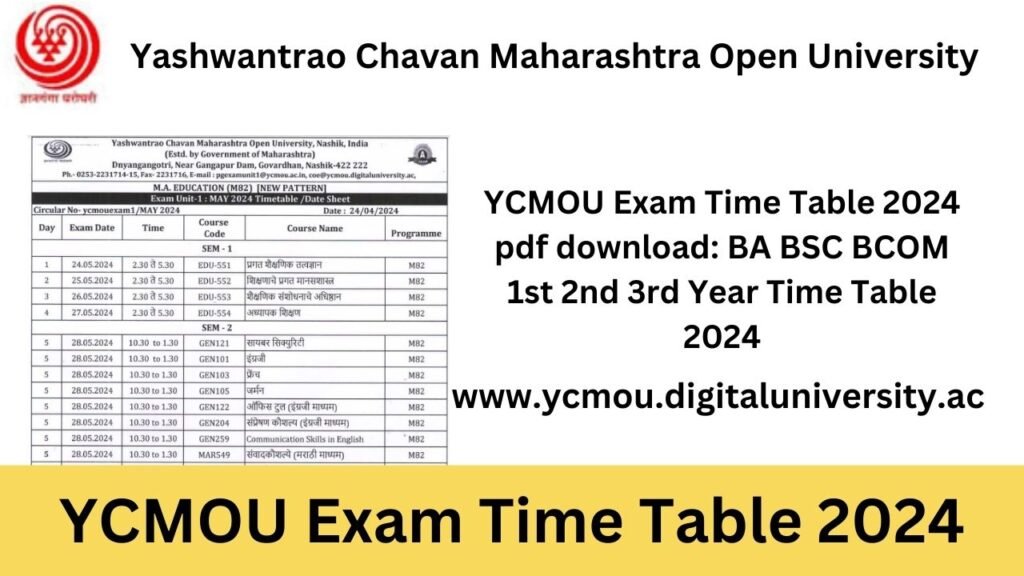 YCMOU Exam Time Table 2024