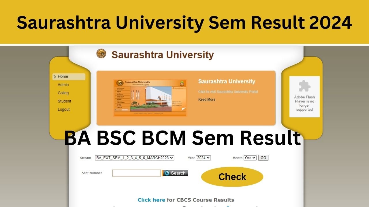 Saurashtra University Result 2024: 1st, 2nd 3rd, 4th, 5th Sem result 2024