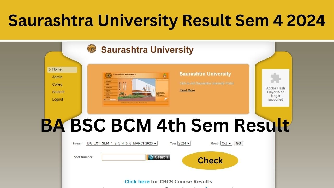 Saurashtra University Result Sem 4 2024